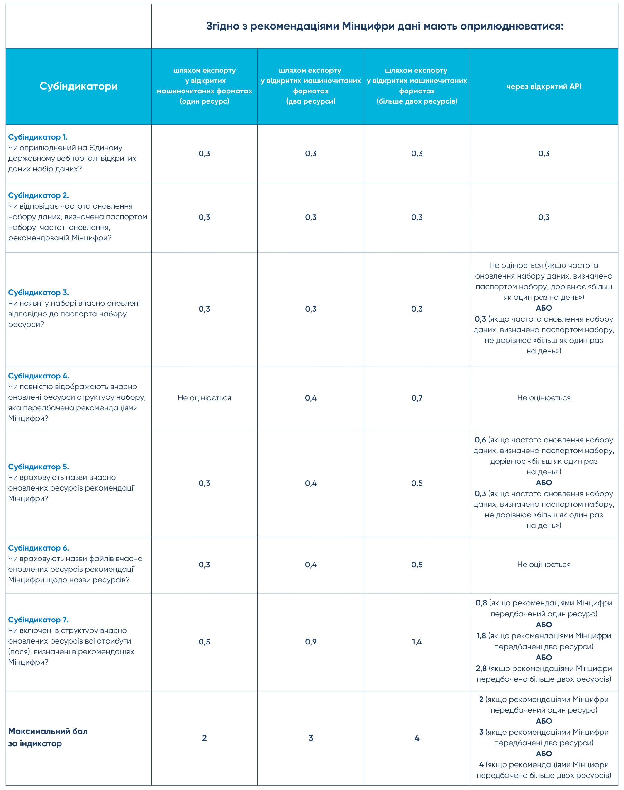 5622 (2000 x 2600 пікс.).png